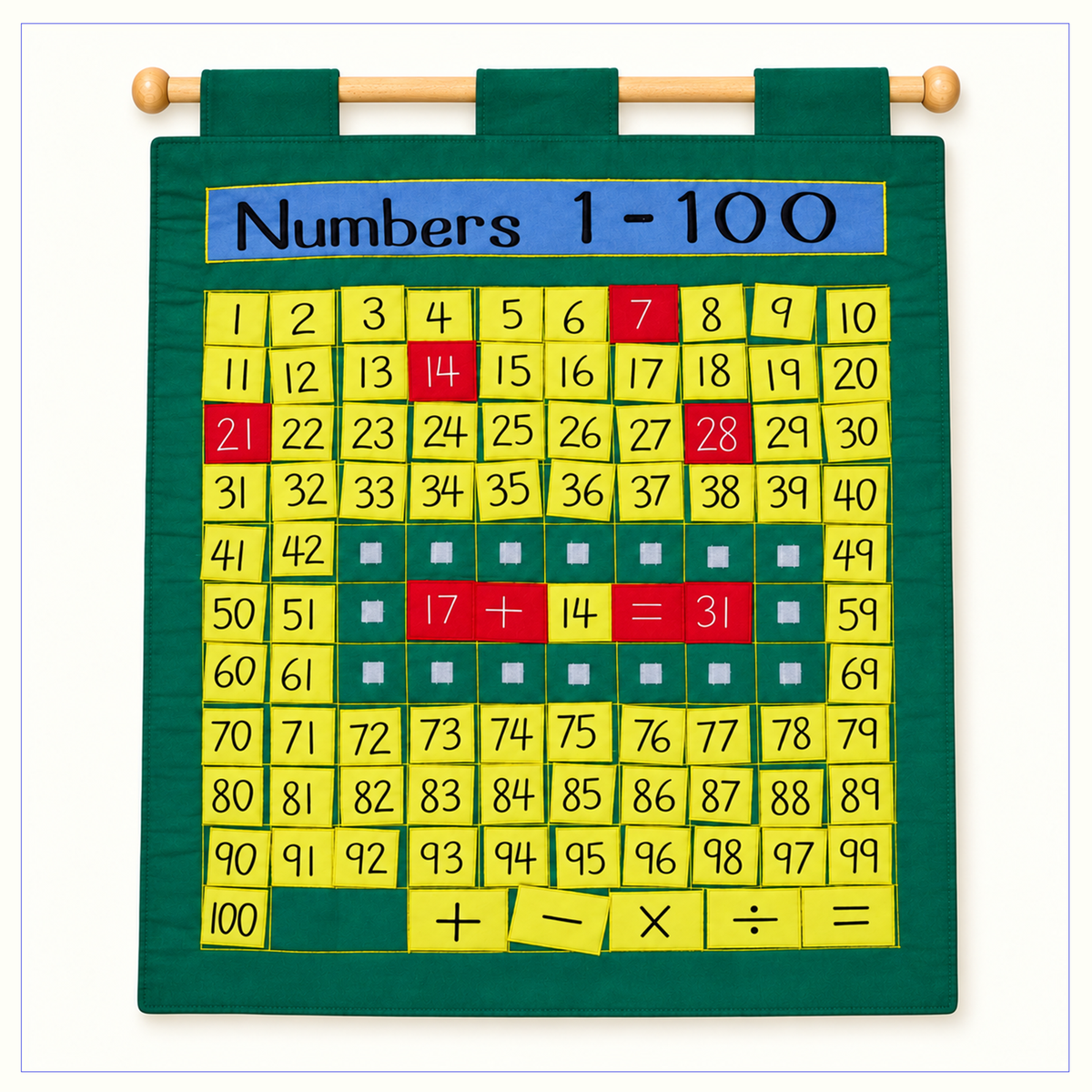 0-100 Counting Chart - Fabric Wall Chart - Math (Classroom Size)