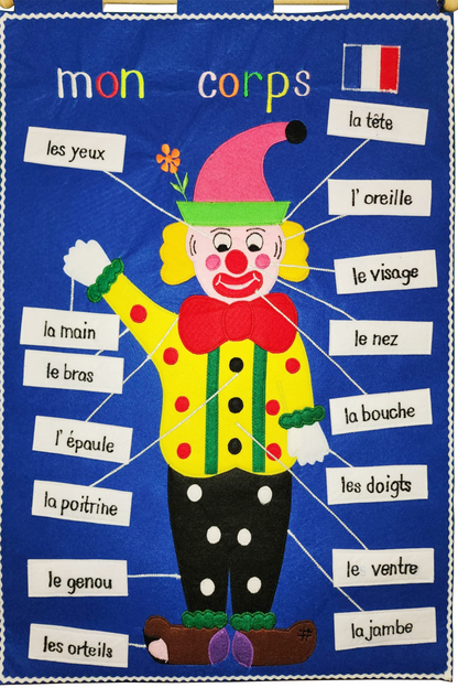 French Language - Fabric Wall Charts - 3 Set