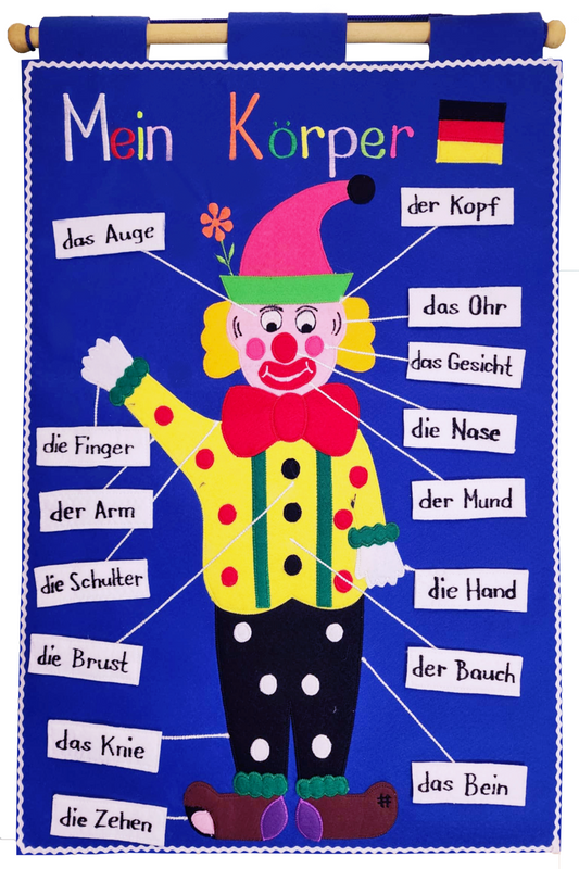 German Language - Body Parts - Fabric Wall Chart