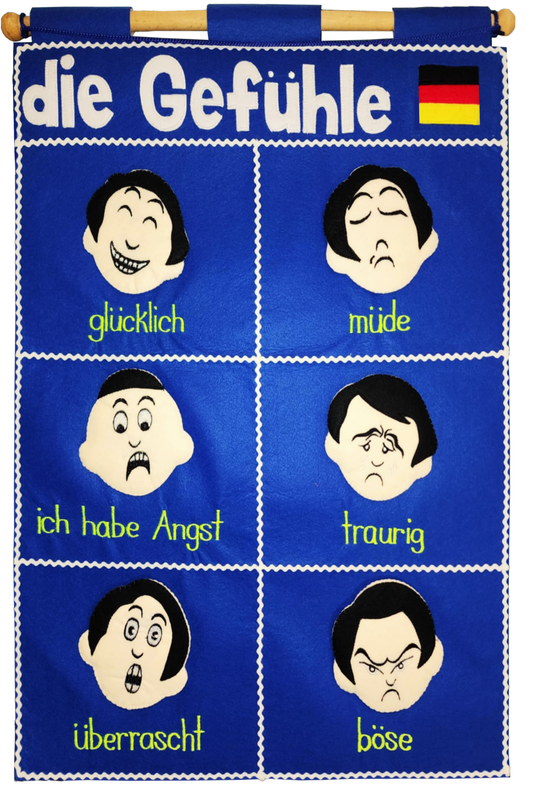 German Language - Expressions - Fabric Wall Chart
