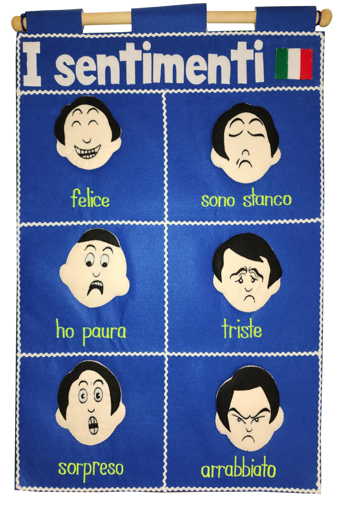 Italian Language - Expressions - Fabric Wall Chart