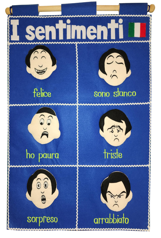 Italian Language - Expressions - Fabric Wall Chart