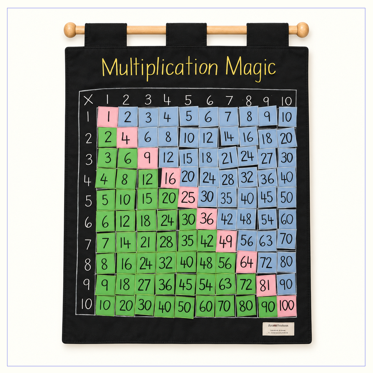 Multiplication Magic - Fabric Wall Chart - Math
