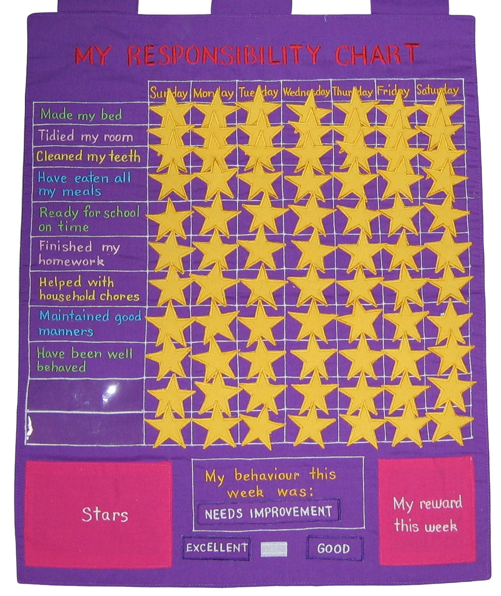 Responsibility Star Chart - Fabric Wall Chart - Behaviour Guide