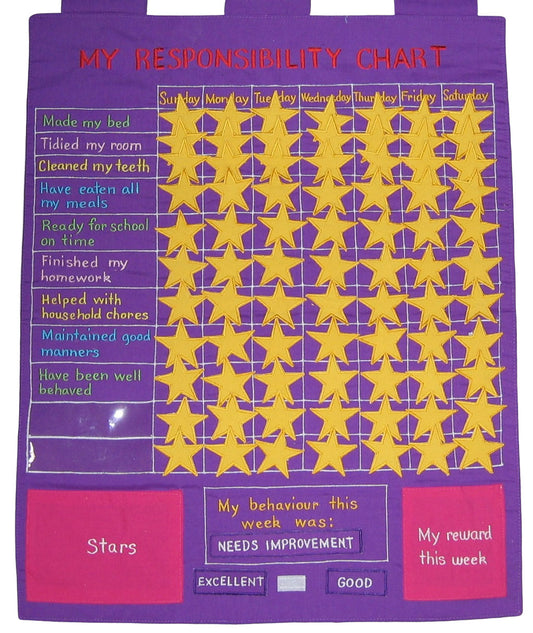 Responsibility Star Chart - Fabric Wall Chart - Behaviour Guide