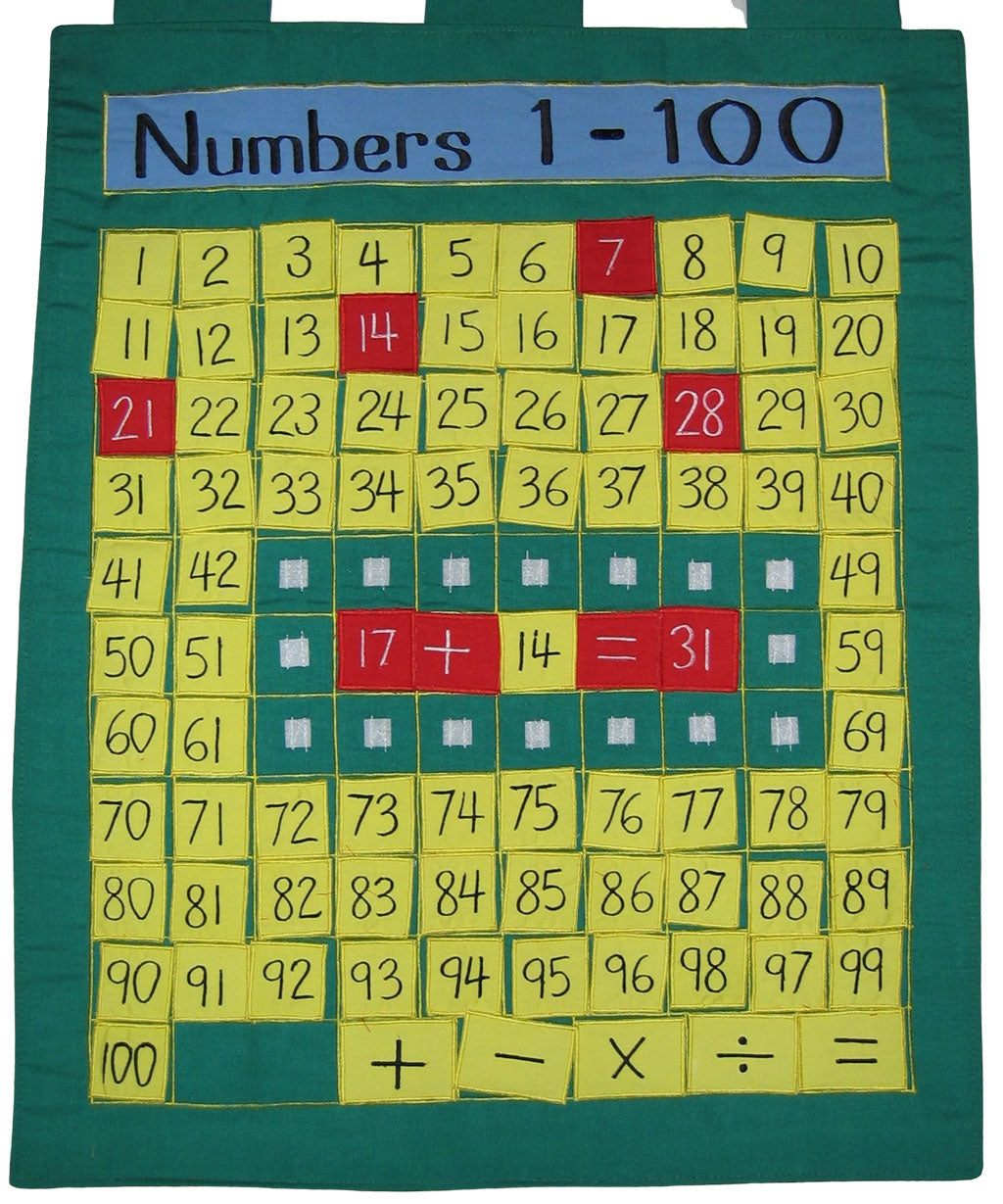 0-100 Counting Chart - Fabric Wall Chart - Math (Classroom Size)