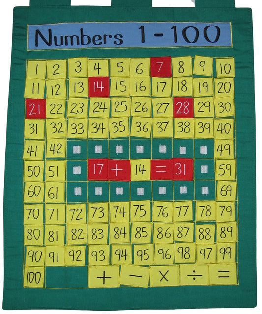 0-100 Counting Chart - Fabric Wall Chart - Math (Classroom Size)