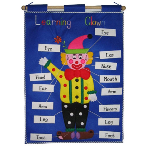 Learning Clown - Fabric Wall Chart - Body Parts